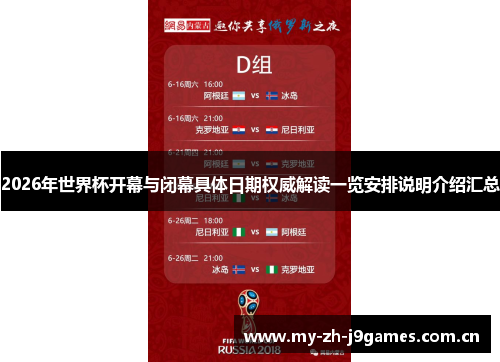 2026年世界杯开幕与闭幕具体日期权威解读一览安排说明介绍汇总 2026年世界杯开幕与闭幕具体日期权威解读一览安排说明介绍汇总